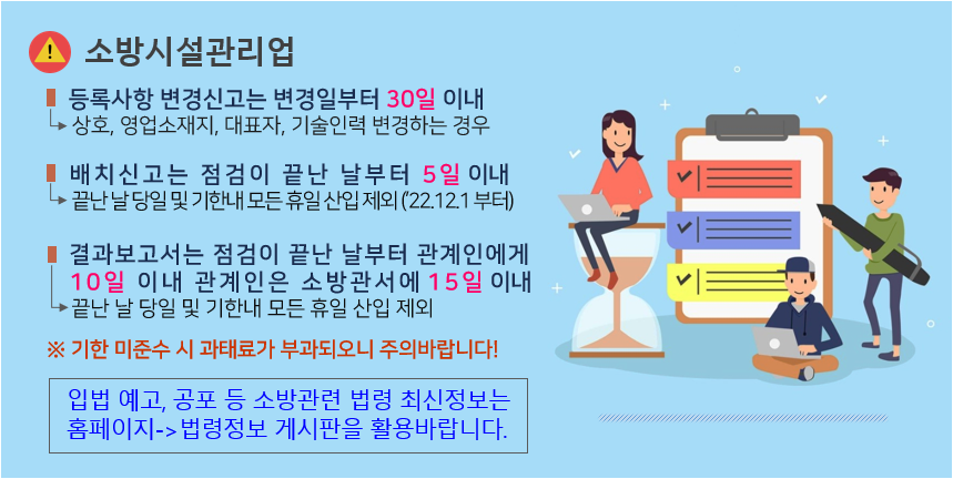 소방시설관리업